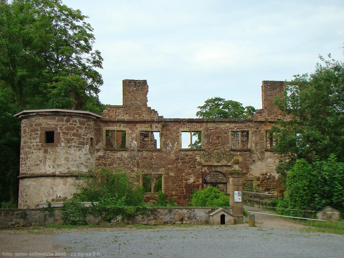 Wasserschloss Menzingen