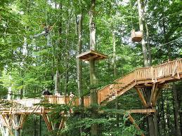 Kletterwald Gießen