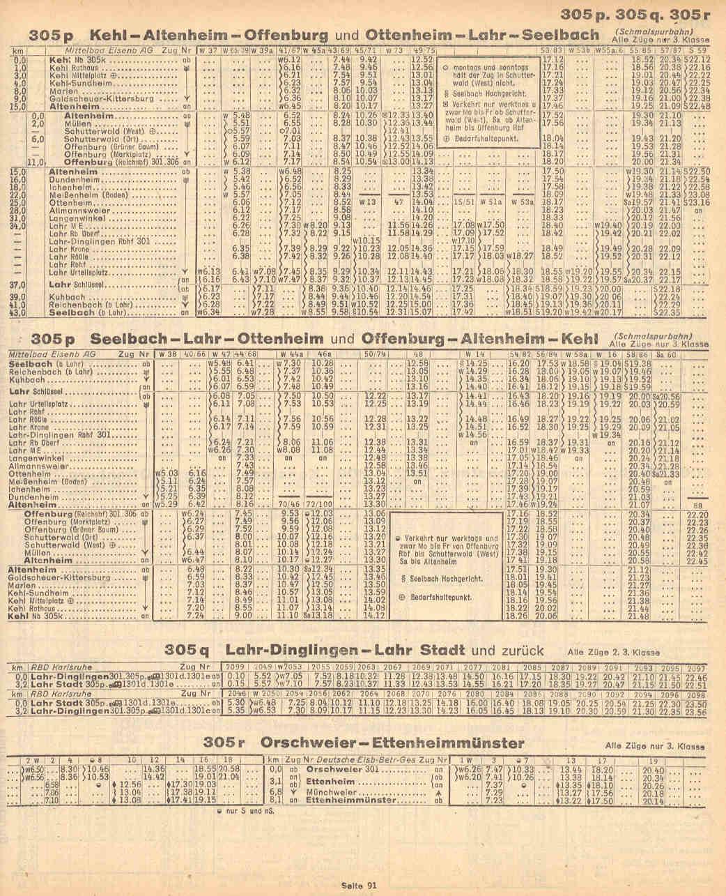 Mittelbadische Eisenbahnen